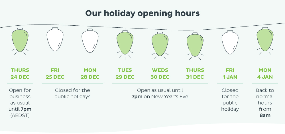our holiday opening hours infographic